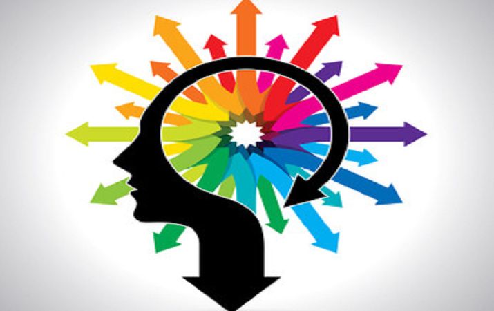 Different Types of Learning Styles to Improve Study